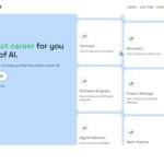 CareerDekho AI Career Portal Tool Review : Pro Or Cons 2023 New Updated