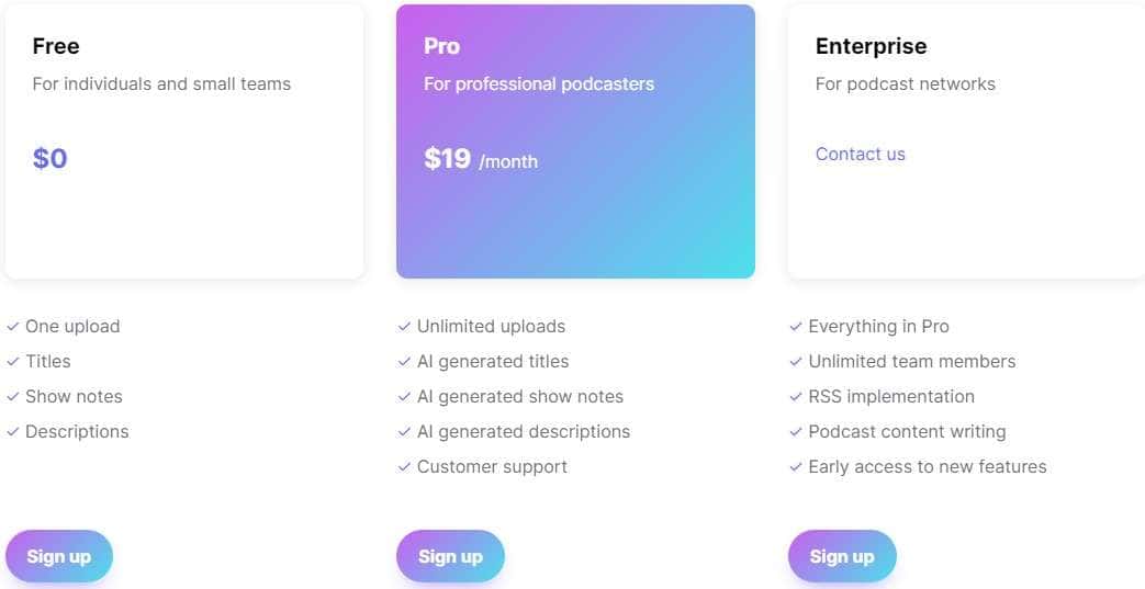 Listener.Fm Ai Writing Tool Review : Pro Or Cons 2023 New Updated