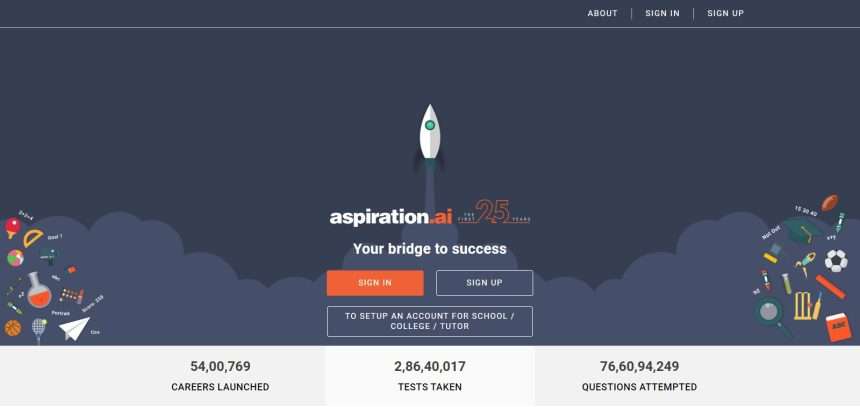 Aspiration Ai Tool Review : Pro Or Cons 2023 New Updated