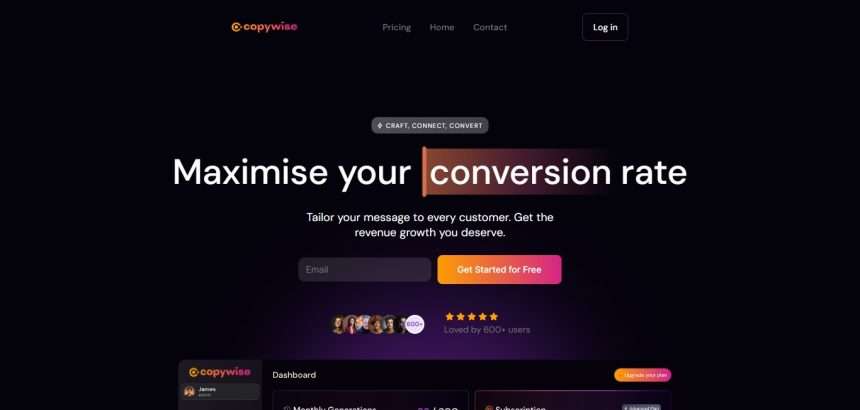 Copywise Review : Pro Or Cons 2023 New Updated