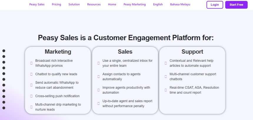 Peasy Sales AI Review : Pro Or Cons 2023 New Updated