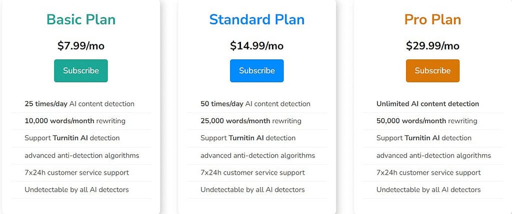 Undetect Ai Price & Information