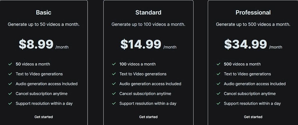 ShortVideoGen Ai Price & Information