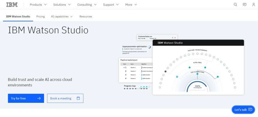 IBM Watson Studio Ai Review : Pro Or Cons 2023 New Updated