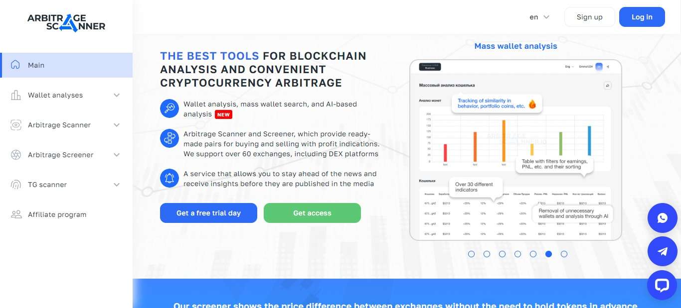 Arbitrage Scanner Ai Review Pro Or Cons 2023 New Updated