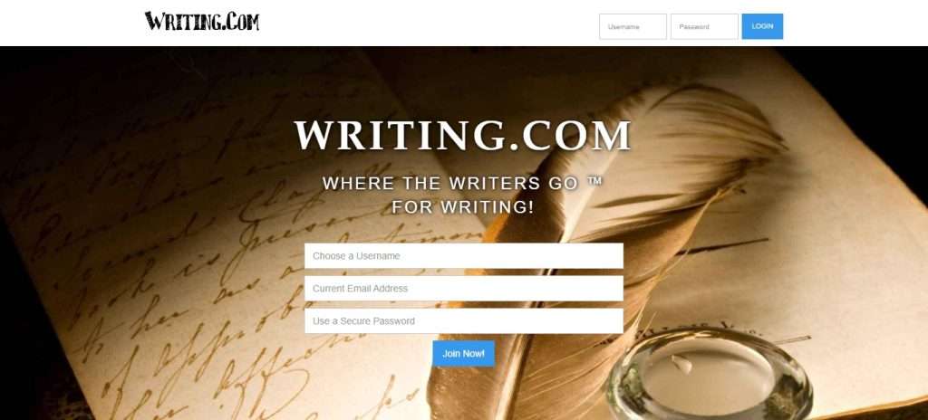 Writing (Best blog wordpress themes)