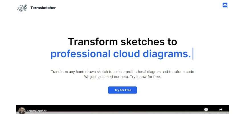 Terrasketcher Ai Review : Pro Or Cons 2023 New Updated
