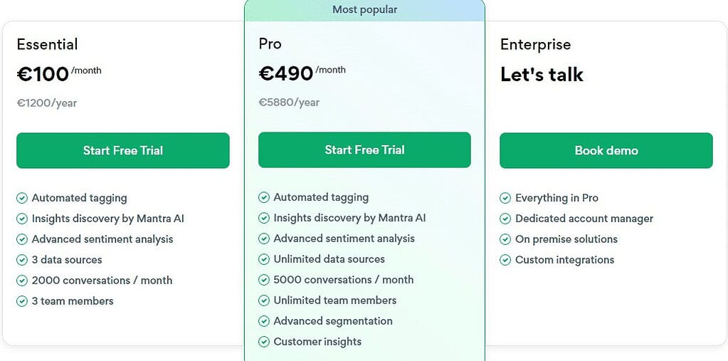 Clientzen Price & Information