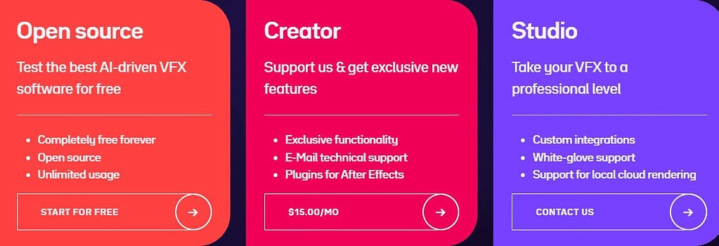 Deepmake Ai Price & Information