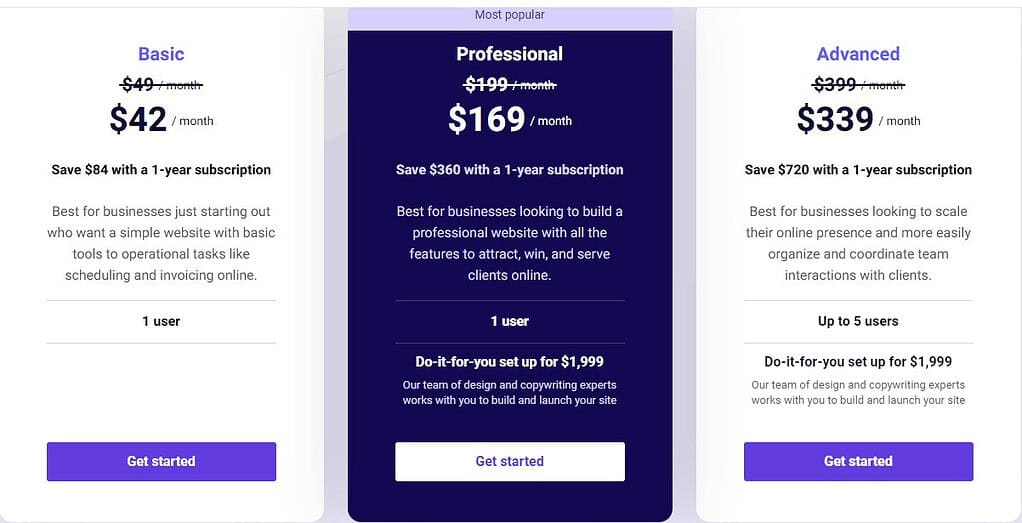 B12.io Price & Information