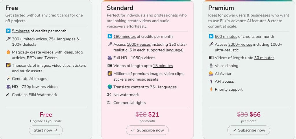 Fliki Ai Price & Information