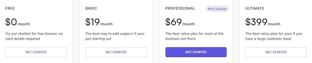 Webbotify Ai Price & Information