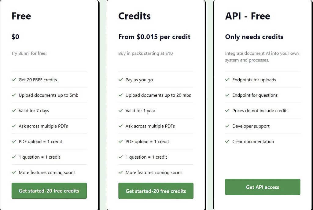 Bunni Ai Price & Information