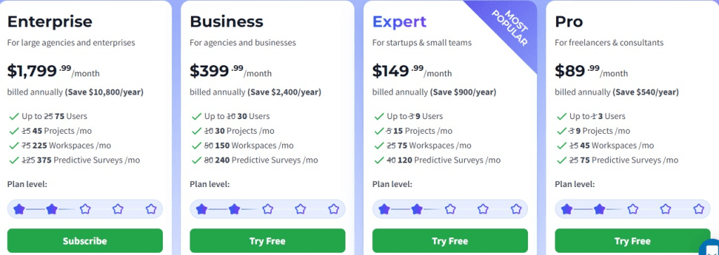 Osum Ai Price & Information