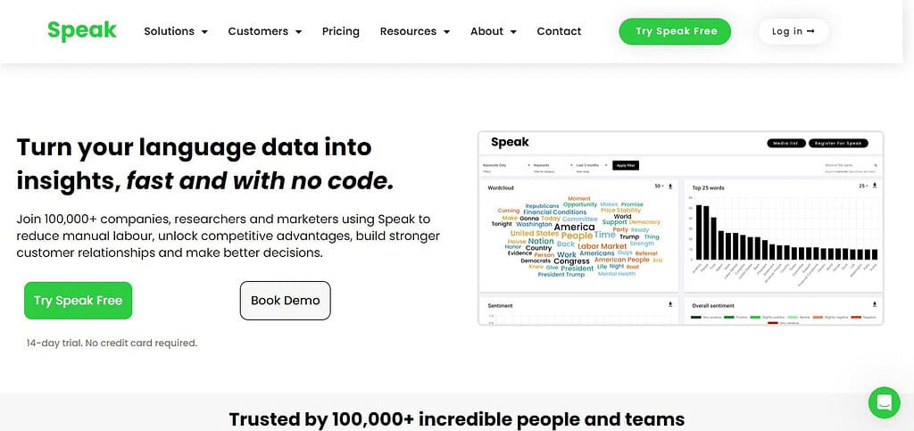 Speak AI (Best Ai Chrome Plugin)
