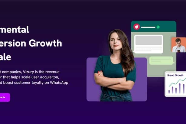 150 Best E-Commerce Personalization Software 