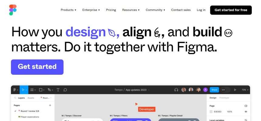 Figma Ai Review : Pro Or Cons 2023 New Updated