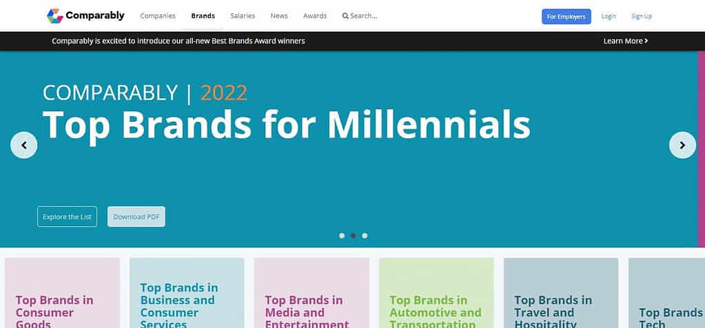 Brands