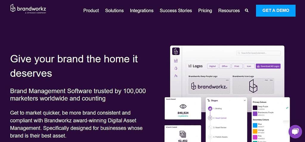Brandworkz