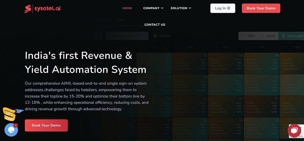 SYSOTEL.AI