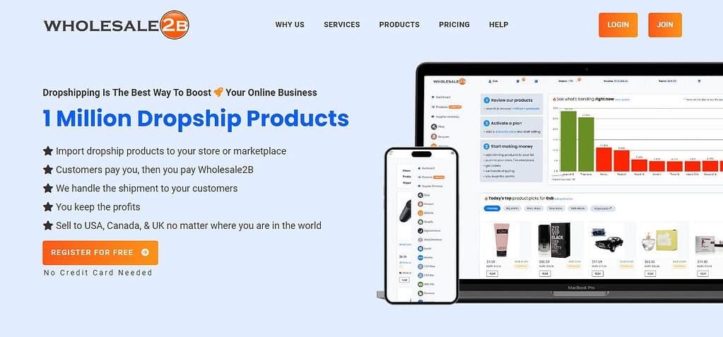 Wholesale2B