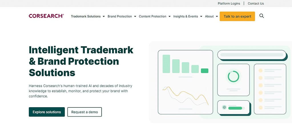 Corsearch Inc.