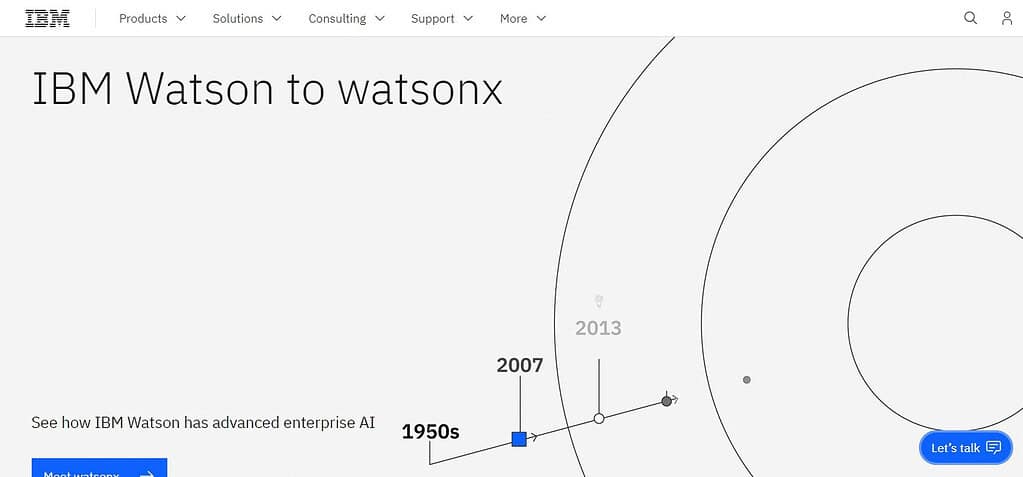 IBM Watson