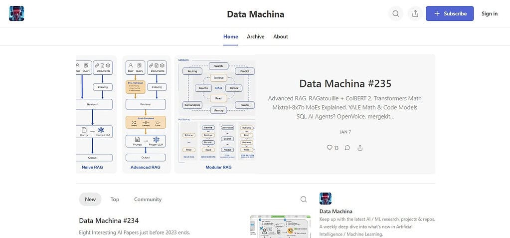 Data Machina (Best Ai News Blogs)
