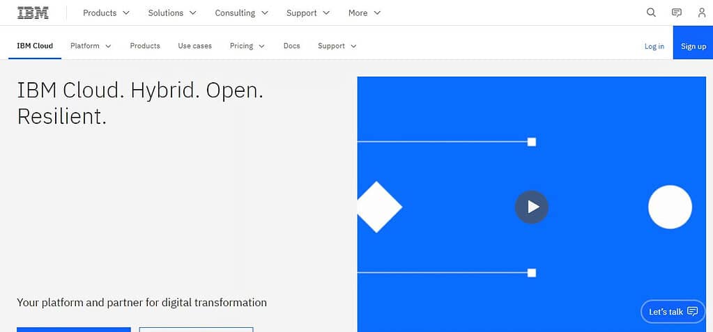 IBM Cloud