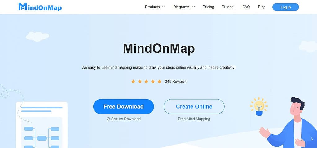 MindOnMap