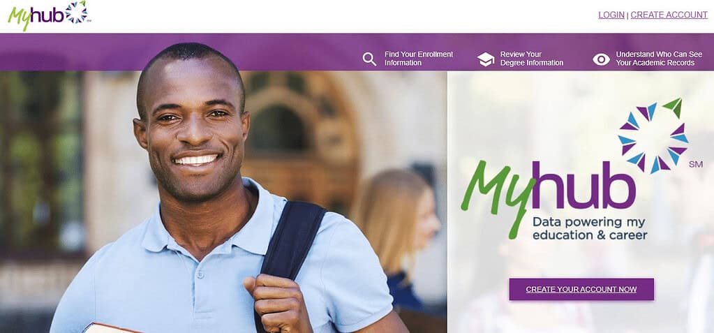 Myhub