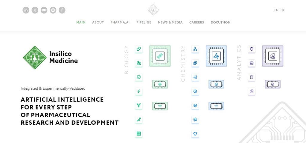Insilico Medicine (Best Ai Companies List)