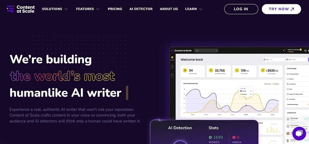 Content at Scale