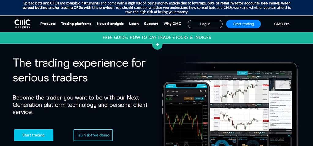 CMC Markets