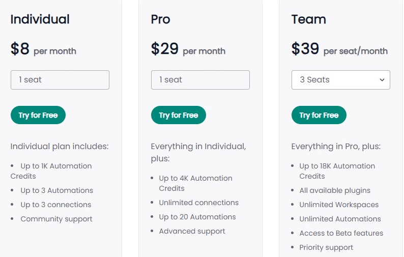 Varolio Ai Price & Information