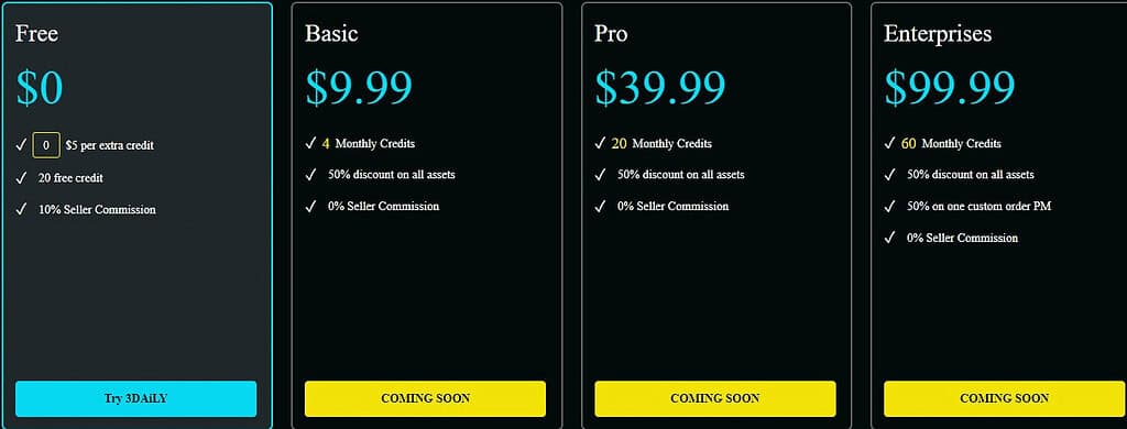 3DAiLY Ai Price & Information