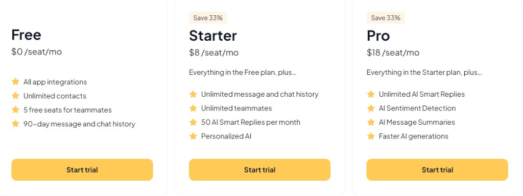 Getsupermoon Ai Price & Information