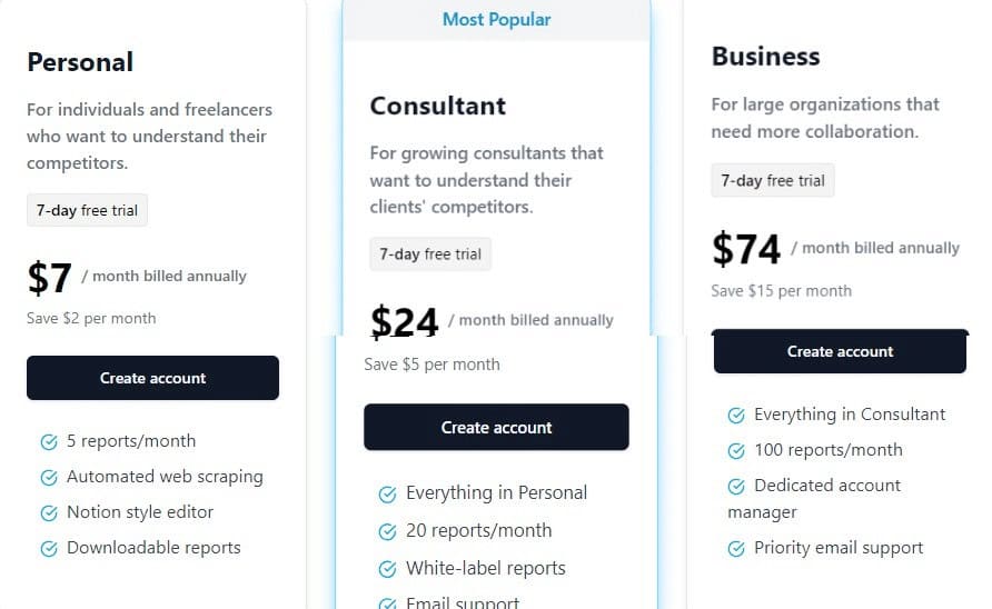 V0 Ai Price & Information