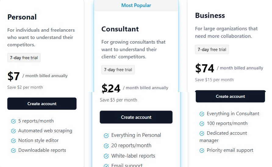 V0 Ai Price & Information