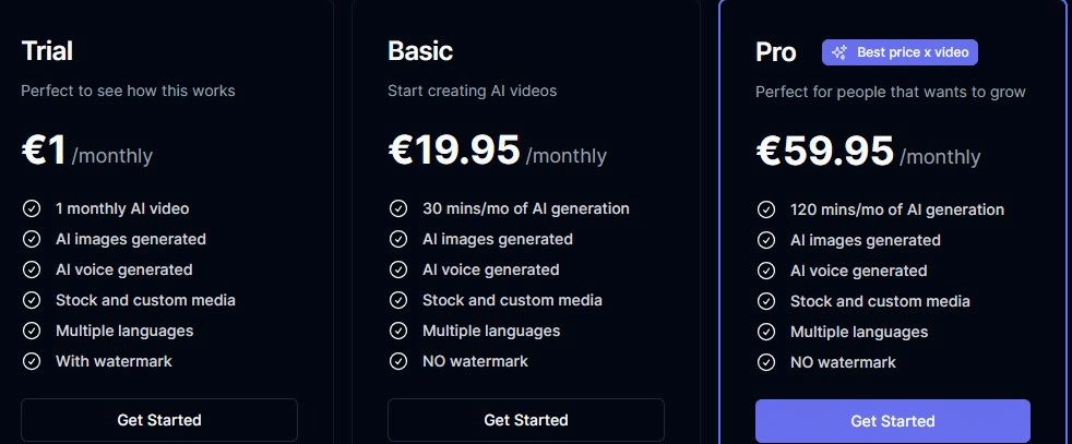 Videotok App Ai Price & Information