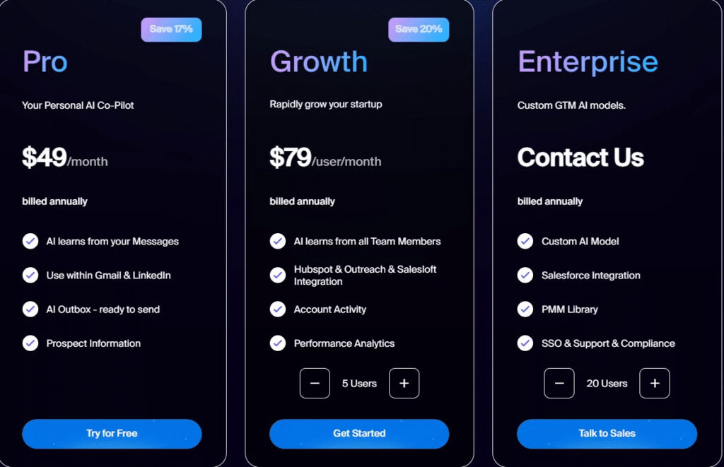 Flike Ai Price & Information