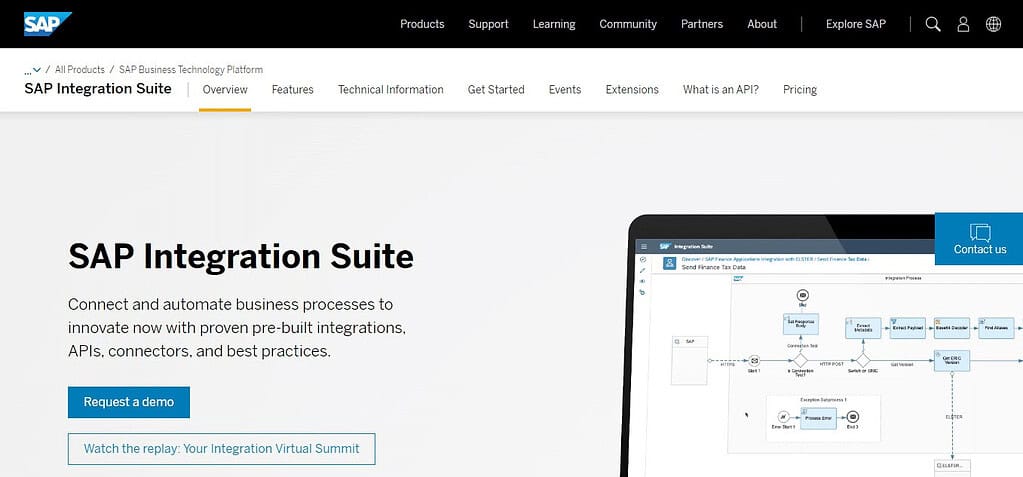 SAP Integration Suite (Best Cloud Platform as a Service (PaaS) Software)
