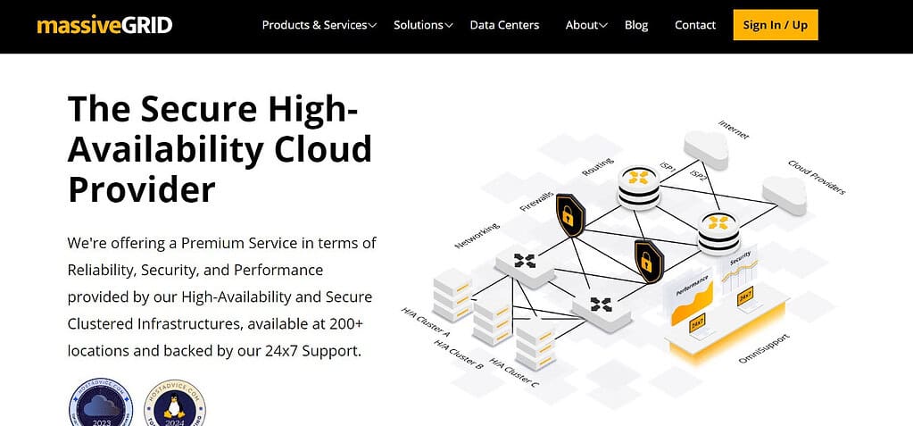 MassiveGRID (Best Cloud Platform as a Service (PaaS) Software)
