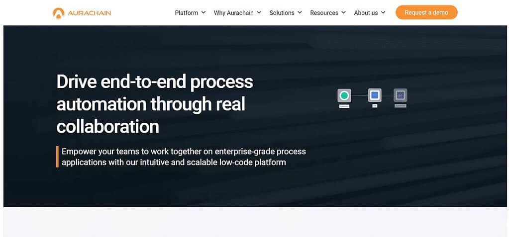 Aurachain