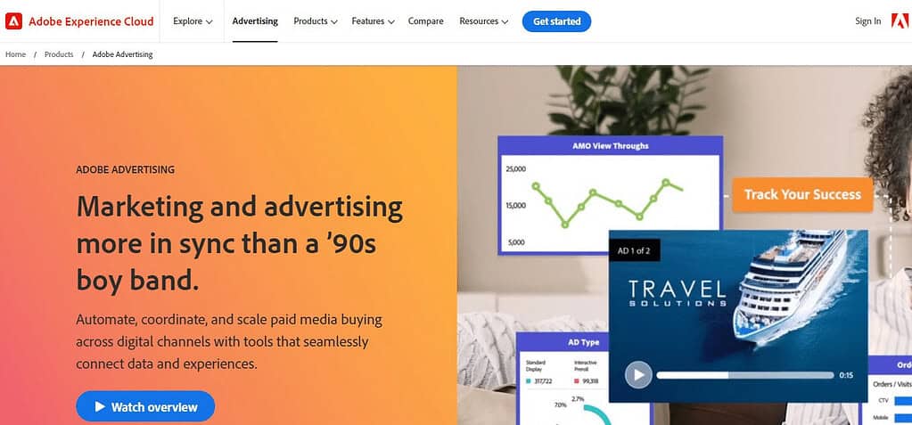 Adobe Advertising Cloud (Best Display Advertising Software )