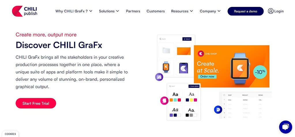 CHILI GraFx