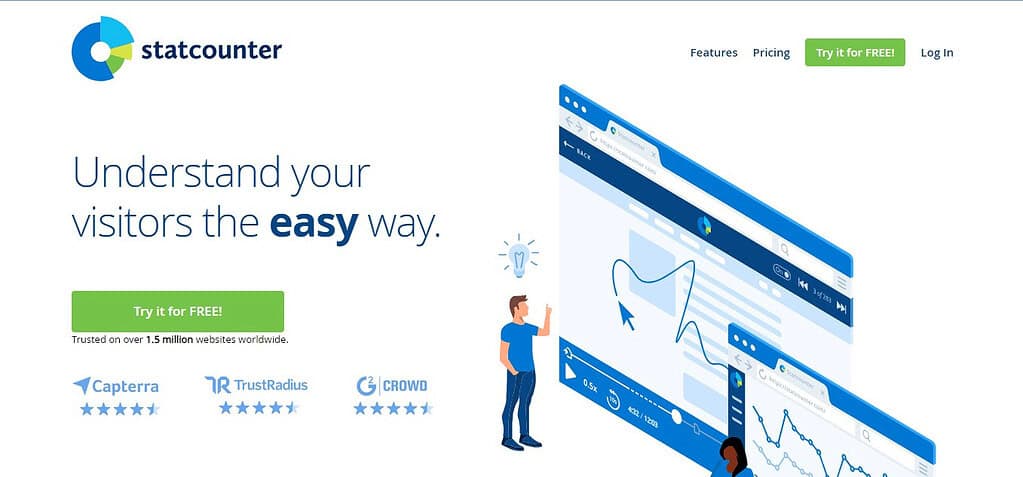 StatCounter