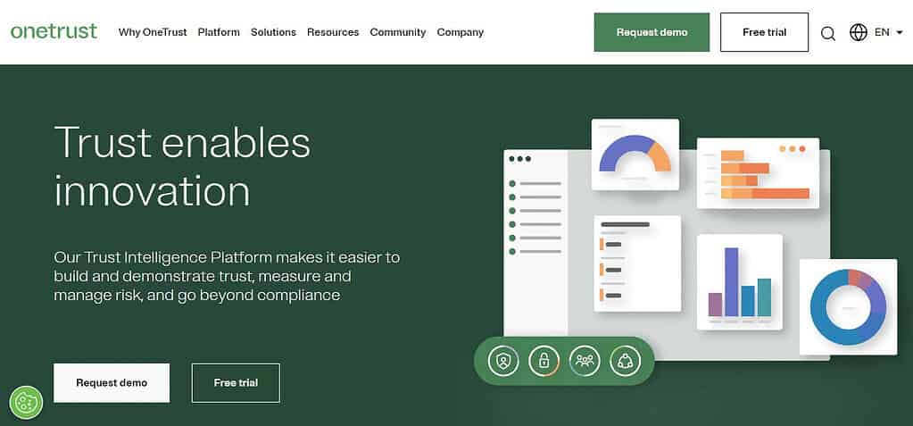 OneTrust (Best Third-Party & Supplier Risk Management Software)