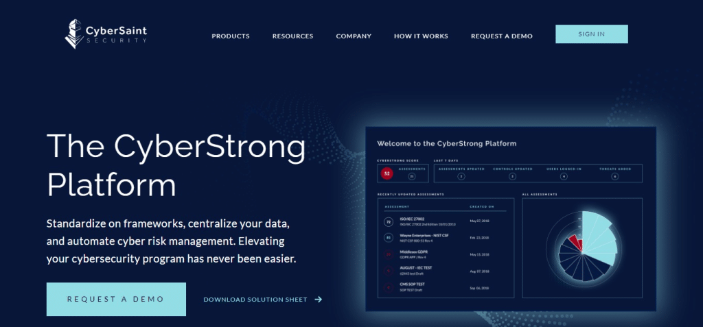 CyberStrong (Best Third-Party & Supplier Risk Management Software)