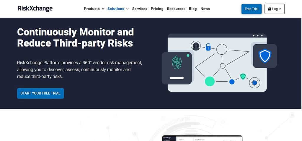 RiskXchange Platform